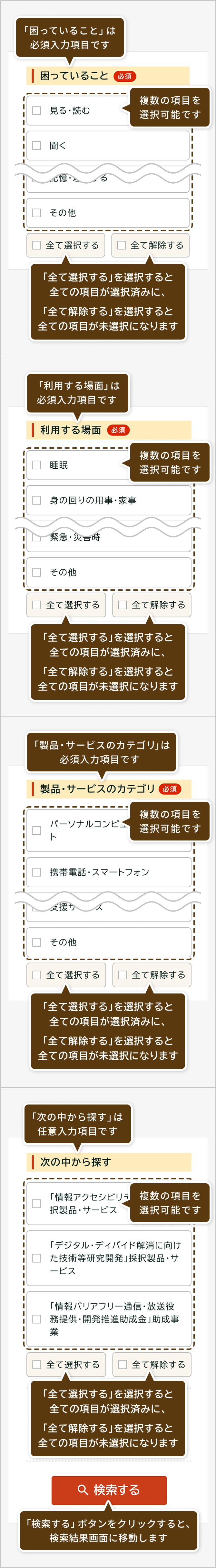 ニーズデータベース・配慮事例集の「カテゴリで検索する」の検索方法を図示