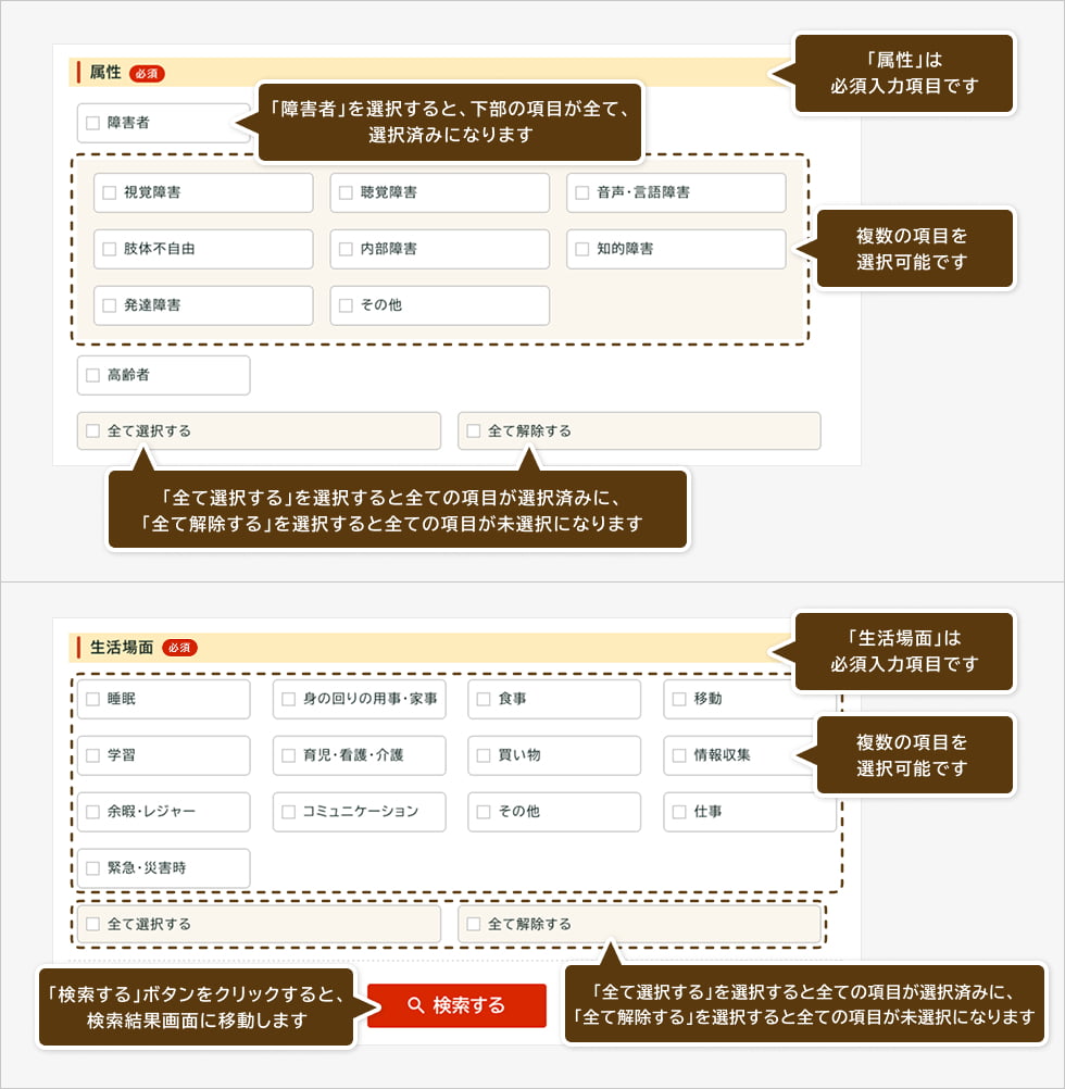 ニーズデータベース・配慮事例集の「フリーワードで検索する」の検索方法を図示