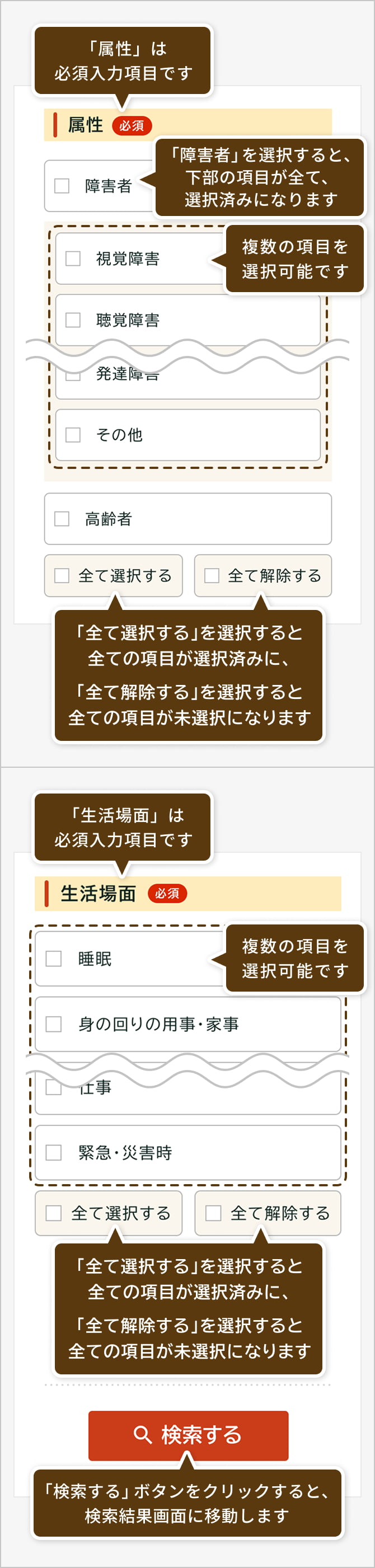 ニーズデータベース・配慮事例集の「フリーワードで検索する」の検索方法を図示