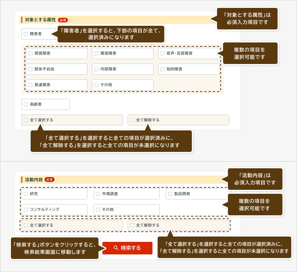 人材データベースの検索方法を図示