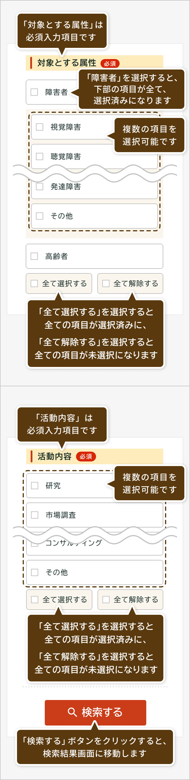 人材データベースの検索方法を図示